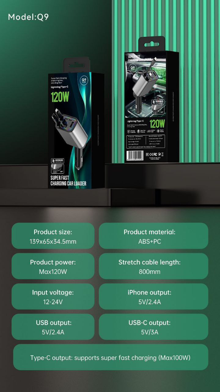 Premium 120W Fast Car Charger with FREE Solar Rotating Car Dashboard Air Freshener/Perfume Diffuser with perfume