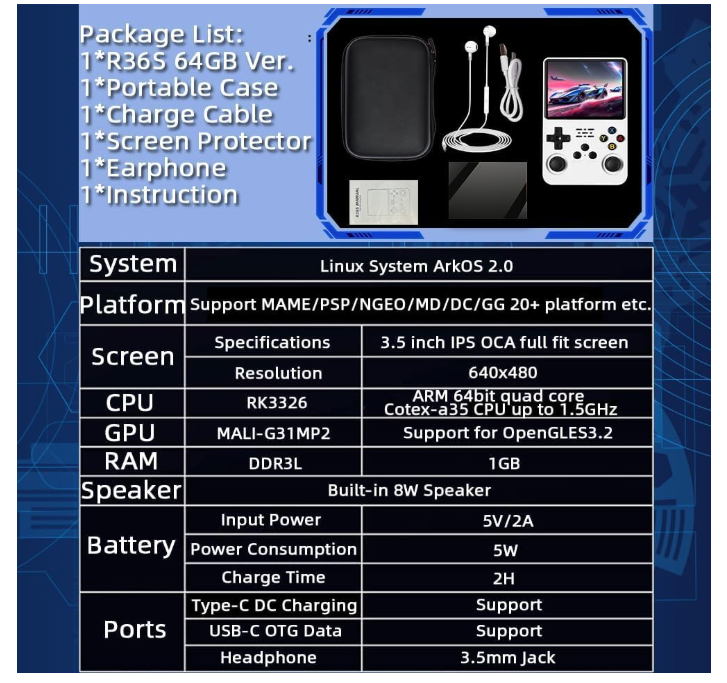 R36S Retro Handheld Game Console With 64G 3.5 Inch IPS Screen Built-In 20000+ Classic Games Open Source Linux System Portable Pocket Video Player With 3200Mah Batter